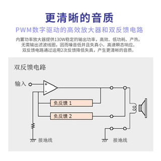 雅马哈（YAMAHA）NS-SW200 音响音箱 家庭影院 有源重低音炮