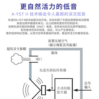 雅马哈（YAMAHA）NS-SW200 音响音箱 家庭影院 有源重低音炮