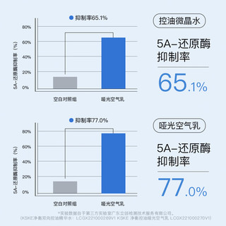 KSKE 男士护肤 清爽补水保湿控油祛痘收缩毛孔男女士 微晶水（爽肤水120ml）