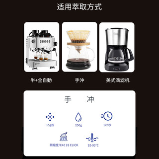 cupping room咖品WilmerTrujillo哥伦比亚托利马 厌氧日晒咖啡豆