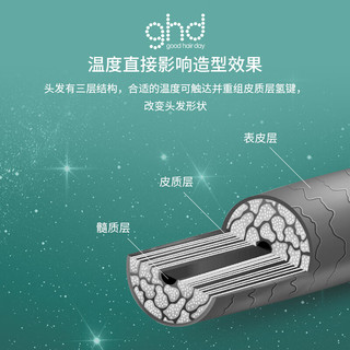 ghd 铂金platinum+美发造型器 185℃恒温夹板直板夹 卷直两用男女卷发棒不伤发 极光绿直+