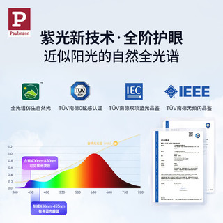 Paulmann P德国柏曼护眼母婴吊灯 儿童天使环漫反射全光谱卧室灯 HUAWEI2.0  7-14㎡