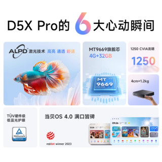 88VIP：Dangbei 当贝 D5X Pro投影仪+桌面支架1套家用小型便携