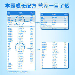 BLUE RIVER 蓝河 新西兰品牌蓝河儿童成长绵羊奶粉蓝金学霸配方4段700gDHA天然吸收