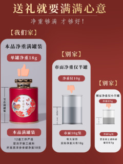 西洋参礼盒324g人参年货过年补品营养品新年父母长辈