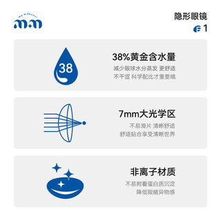 MM 小粉片隐形眼镜日抛盒近视透明素颜片一次性30片装b12非月抛