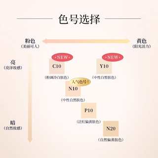 娥佩兰（OPERA）透气精华粉底霜Y10暖白色30g（适合中性白皙肤色 粉底液） Y10-适合中性白皙色