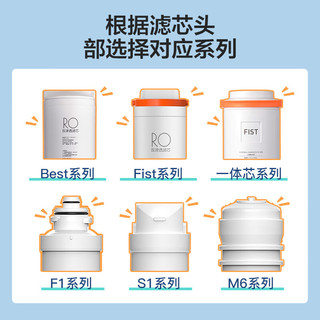 美的（Midea） 美的净水器滤芯—适用于X400S、A1、M3、M4、E75、S75、G75E/G75B等-S1系列【PAC+后置炭】套装