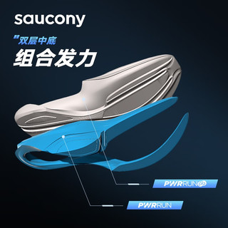 Saucony索康尼TEMPUS坦途跑鞋女轻量减震支撑稳定冬季训练运动鞋跑步鞋子 黑兰60【暗夜回声】 39