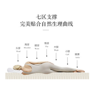 邓禄普（Dunlopillo） DUNLOPILLO天然乳胶床垫至尊版榻榻米橡胶床垫 5cm 150*200cm