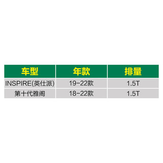 曼牌（MANNFILTER）空气滤芯+空调滤芯适配18-22款十代雅阁1.5T 19-22款INSPIRE 1.5T