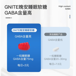 【3瓶180粒】GNITE海外无蔗糖氨基丁酸GABA葡萄味晚安睡眠软糖失眠软糖