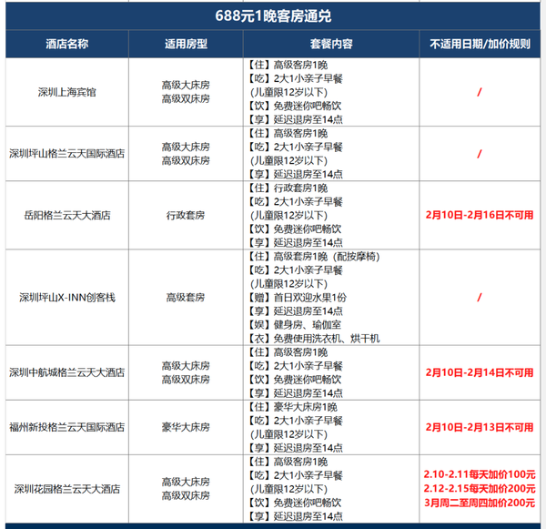 覆盖全国20店，大部分全程不加价！格兰云天酒店集团 亲子通兑1晚套餐（含2大1小早餐）