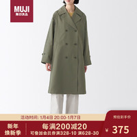 MUJI 無印良品 无印良品（MUJI）不易沾水 双排扣大衣 浅灰棕色