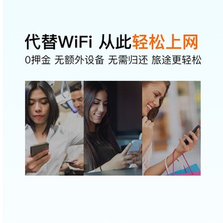 亿点韩国电话卡4G高速无限流量手机上网卡首尔济州岛旅游SIM卡 60天 每天1GB高速 可充值