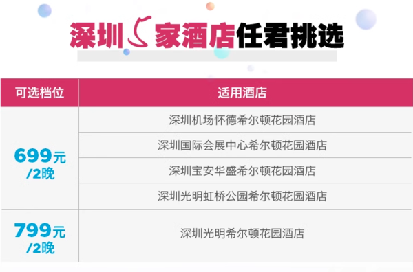 可拆分！不到350/晚，春节不加价！希尔顿花园酒店深圳5店2晚通兑