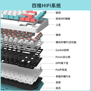 irok 艾石头 Li75 云梦璃-全键热插拔三模无线机械键盘游戏键盘办公键盘