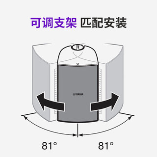 雅马哈（YAMAHA）A-S201+NS-AW194(2对) 家用客厅背景音乐功放音响套装 壁挂会议/户外系统音响  音箱黑色