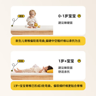爱果乐（IGROW）4d空气纤维儿童拼接床垫软硬双面透气可水洗 200*80cm 4d空气纤维床垫