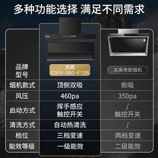 志高（CHIGO）抽油烟机顶侧双吸7字型家用脱排油烟机25m³/min大吸力 挥手控制智能免拆自动热清洗CXW-360-F128
