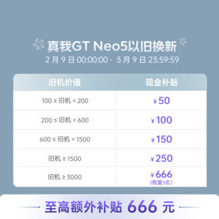 realme 真我 GT Neo5 双模5G 智能游戏手机 16GB+1TB 150W超充