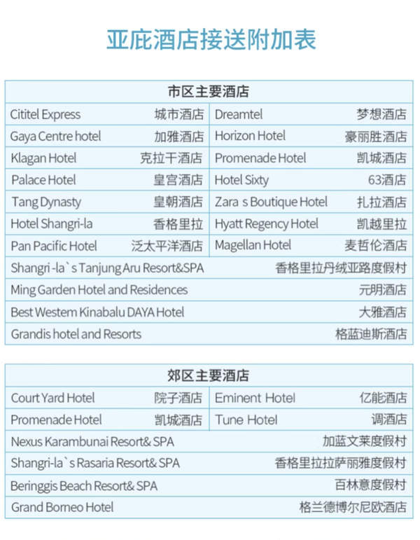 落地不用愁！马来西亚 沙巴亚庇机场接送机