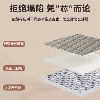 无印良品海绵床垫遮盖物软垫家用榻榻米垫单人床褥垫被褥子150×200约5cm 银灰 -厚约5cm