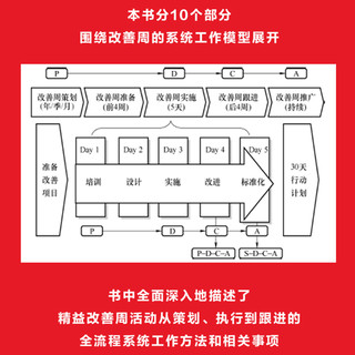 精益改善周实战指南