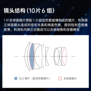 56mmF1.4 DC DN微单大光圈人像镜头56f14富士尼康索尼佳能口