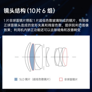 SIGMA 适马 56mmF1.4 DC DN微单大光圈人像镜头56f14富士尼康索尼佳能口