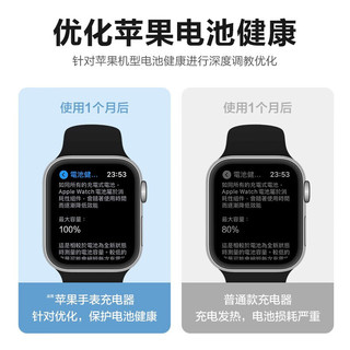 斯泰克苹果手表充电器无线iwatch磁吸底座magsafe手表充电适用apple watch9/8/7/6/5/4/3/2/SE/Ultra 高配版