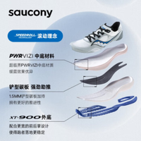 saucony 索康尼 跑鞋