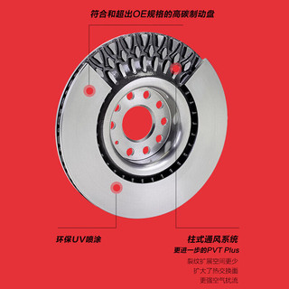 brembo 布雷博 刹车盘刹车前盘宝马X1/3系/华晨宝马320i/325i/18i/20i 09B33721