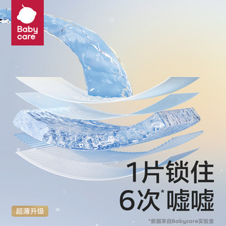 88VIP：babycare Air pro系列 拉拉裤 XXL40片