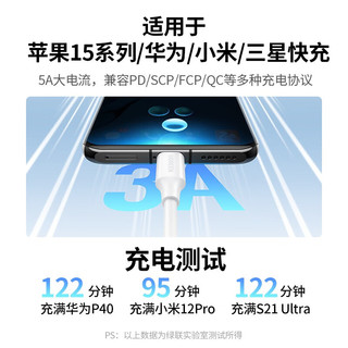 UGREEN 绿联 双头Type-c数据线 PD60W 0.25m