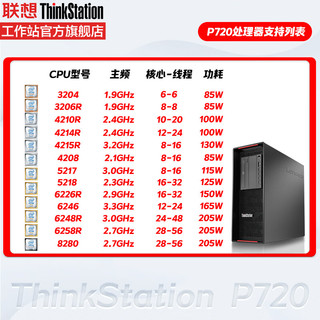 联想（ThinkStation）P720塔式工作站人工智能3D建模深度学习主机 2×4215R 128G 1T+4T RTX4090 24G  银牌2×4215R 16核 3.2G-4.0GHz