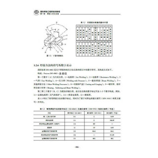 国际焊接工程师培训教程(1-4) 图书