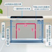 88VIP：SUNSUN 森森 超白玻璃小鱼缸客厅 小型桌面家用水族箱 生态免换水金鱼缸