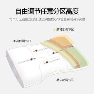 西川（NISHIKAWA）Finemooth系列树脂软管枕头护颈枕颈椎枕深度睡眠可水洗 透明树脂软管枕 高（11公分）