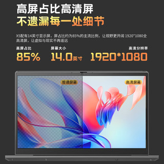 联想笔记本电脑 昭阳 AMD锐龙 14英寸高性能轻薄办公本 R7-7730U 32G 1T SSD IPS屏 office