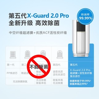 PHILIPS 飞利浦 水龙头净水器超滤除菌滤芯 AWP311 （适配净水龙头AWP3653）