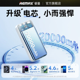 REMAX 睿量 10000毫安充电宝大容量耐用适用华为安卓苹果15移动电源
