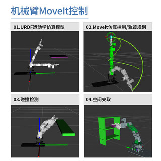 亚博智能（YahBoom）jetson nano机械手臂python程ROS机器人moveit视觉 语音升级版 含Jetson Nano B01版 【成品】