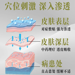 苗昶堂 遗尿贴尿频尿急老人小孩通用穴位刺激贴 一盒