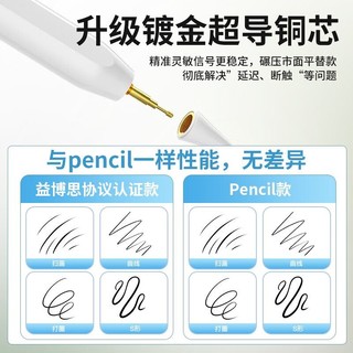 益博思 ipad电容笔air5手写笔apple pencil平替pro倾斜压感触屏笔