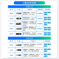 ADATA 威刚 UV128大容量U盘128G优盘USB3.2高速闪存盘车载音箱办公存储