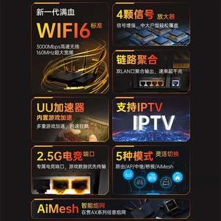 ASUS 华硕 小旋风2.5G路由器家用千兆端口高速全屋无线wifi6穿墙王