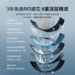 云米（VIOMI）净水器家用800G双出水3年RO反渗透厨下式直饮净水机APP智能互联 2.07L/min 净水器+前置过滤器