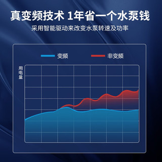 森森（SUNSUN）鱼缸水泵变频水泵潜水泵水族箱过滤器抽水鱼池过滤泵 升级更省电50W流量可调 带水管