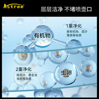 Astree 玻璃水-25℃ 2L*4瓶装冬季雨刷精挡风玻璃清洁剂 去油膜去污剂汽车用品